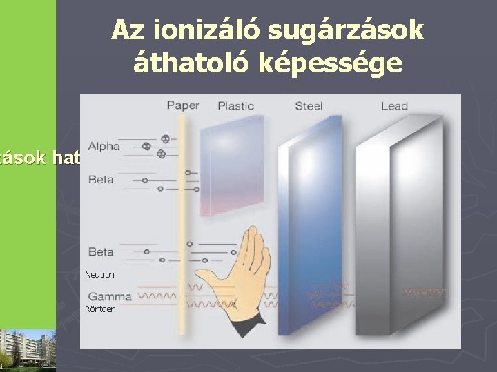 Az ionizáló sugárzások áthatoló képessége zások hatása Neutron Röntgen 