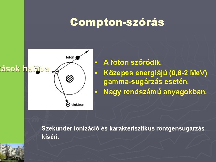 Compton-szórás zások hatása • A foton szóródik. • Közepes energiájú (0, 6 -2 Me.