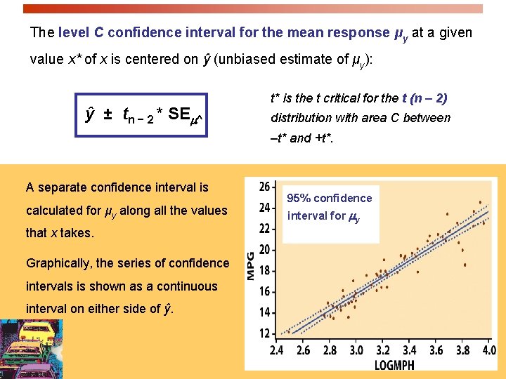 The level C confidence interval for the mean response μy at a given value