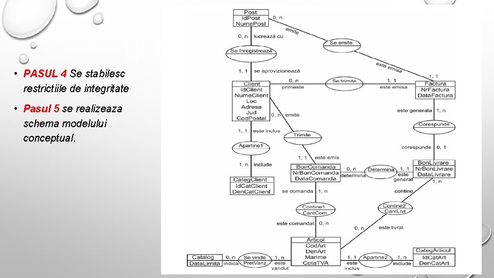  • PASUL 4 Se stabilesc restrictiile de integritate • Pasul 5 se realizeaza