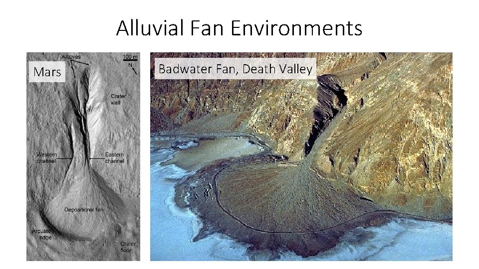 Alluvial Fan Environments Mars Badwater Fan, Death Valley 