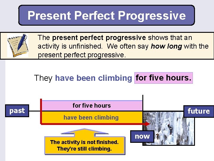 Present Perfect Progressive The present perfect progressive shows that an activity is unfinished. We