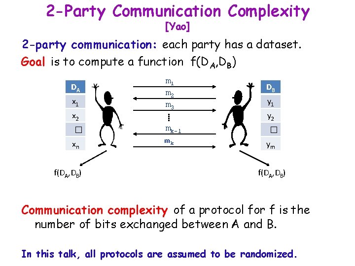 2 -Party Communication Complexity [Yao] 2 -party communication: each party has a dataset. Goal