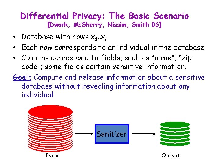 Differential Privacy: The Basic Scenario [Dwork, Mc. Sherry, Nissim, Smith 06] • Database with