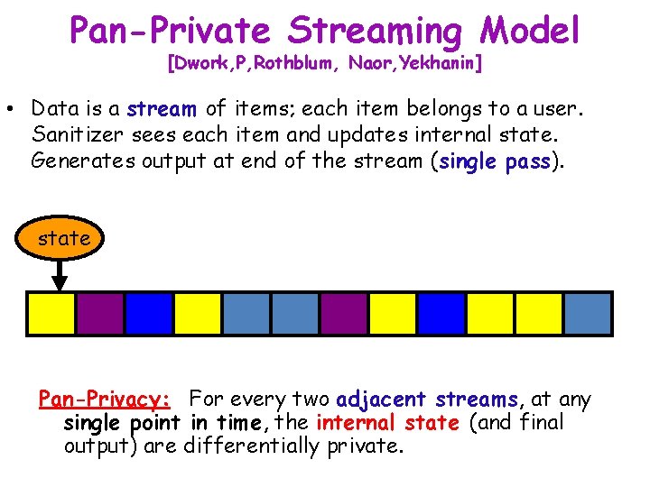 Pan-Private Streaming Model [Dwork, P, Rothblum, Naor, Yekhanin] • Data is a stream of