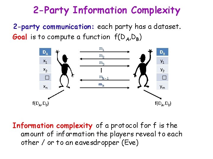 2 -Party Information Complexity 2 -party communication: each party has a dataset. Goal is