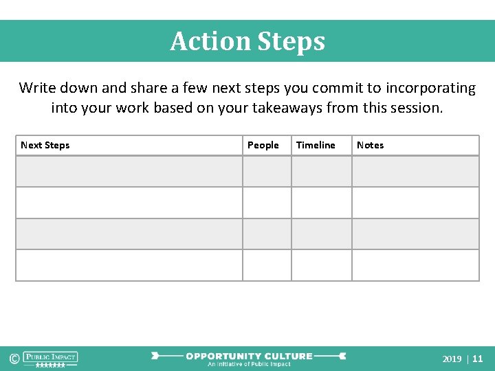 Action Steps Write down and share a few next steps you commit to incorporating