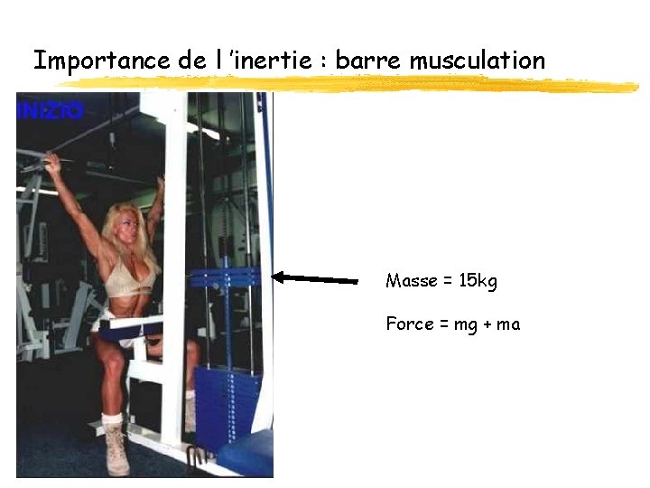 Importance de l ’inertie : barre musculation Masse = 15 kg Force = mg