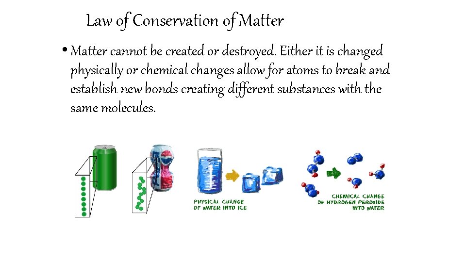 Law of Conservation of Matter • Matter cannot be created or destroyed. Either it