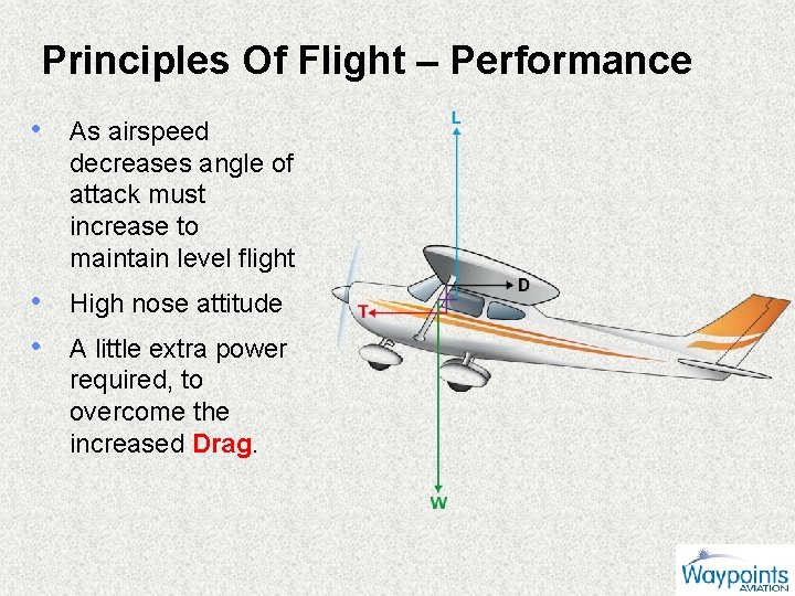 Principles Of Flight – Performance • As airspeed decreases angle of attack must increase