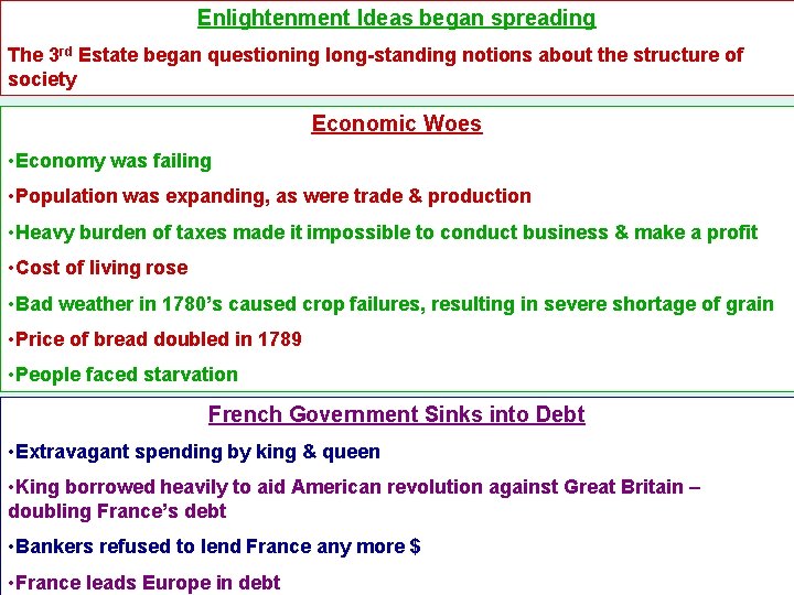 Enlightenment Ideas began spreading The 3 rd Estate began questioning long-standing notions about the