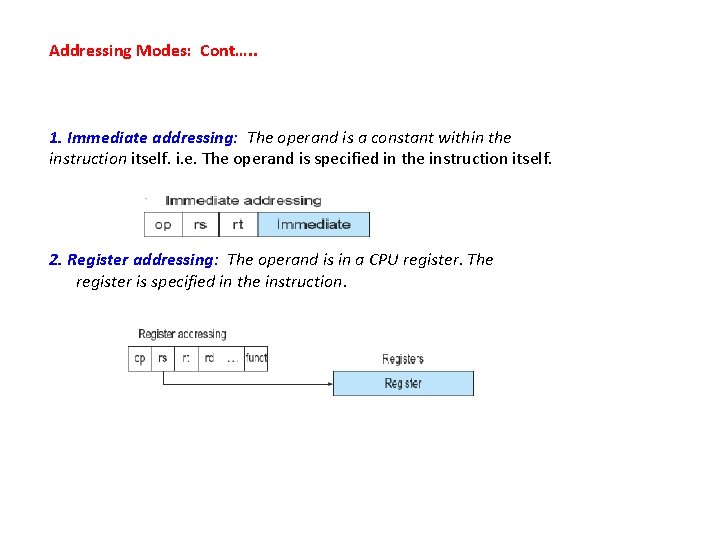Addressing Modes: Cont…. . 1. Immediate addressing: The operand is a constant within the