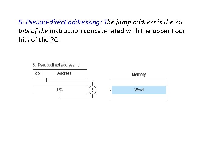 5. Pseudo-direct addressing: The jump address is the 26 bits of the instruction concatenated