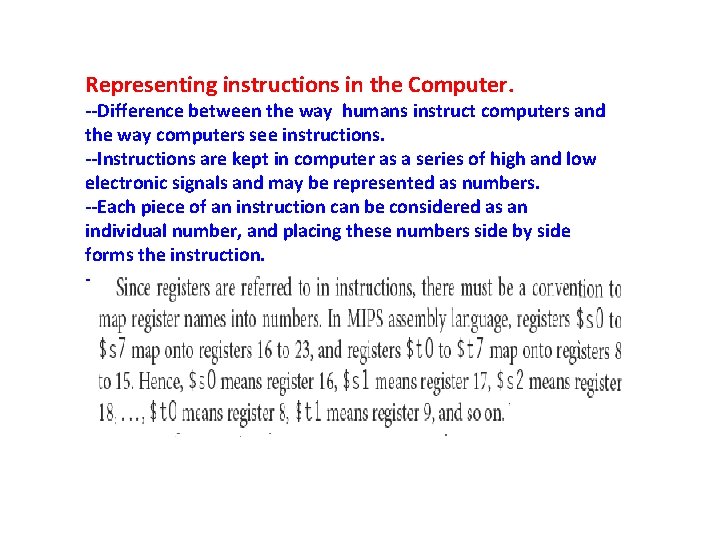 Representing instructions in the Computer. --Difference between the way humans instruct computers and the