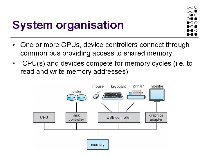 System organisation • One or more CPUs, device controllers connect through common bus providing System organisation • One or more CPUs, device controllers connect through common bus providing