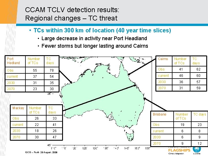 CCAM TCLV detection results: Regional changes – TC threat • TCs within 300 km