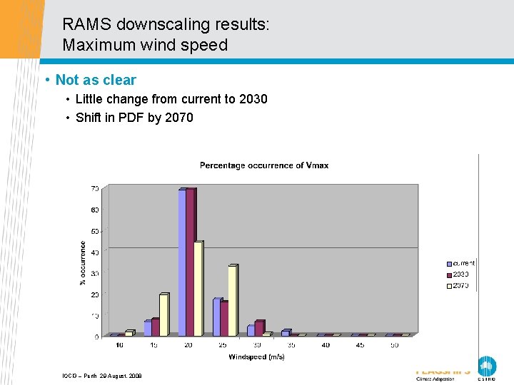 RAMS downscaling results: Maximum wind speed • Not as clear • Little change from