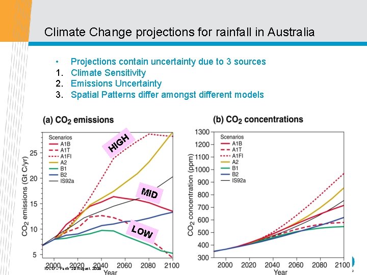 Climate Change projections for rainfall in Australia • 1. 2. 3. Projections contain uncertainty