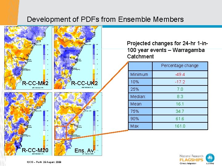 Development of PDFs from Ensemble Members Projected changes for 24 -hr 1 -in 100