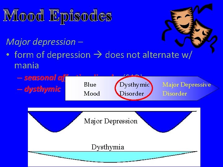 Mood Episodes Major depression – • form of depression does not alternate w/ mania