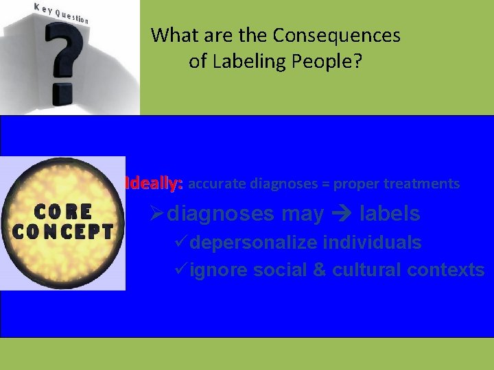 What are the Consequences of Labeling People? Ideally: accurate diagnoses = proper treatments Ødiagnoses