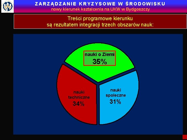 ZARZĄDZANIE KRYZYSOWE W ŚRODOWISKU nowy kierunek kształcenia na UKW w Bydgoszczy Treści programowe kierunku