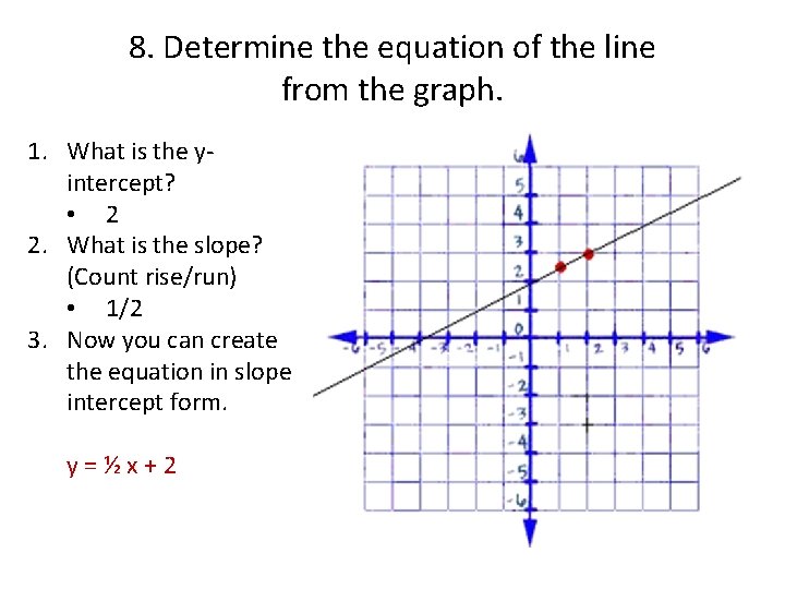 8. Determine the equation of the line from the graph. 1. What is the
