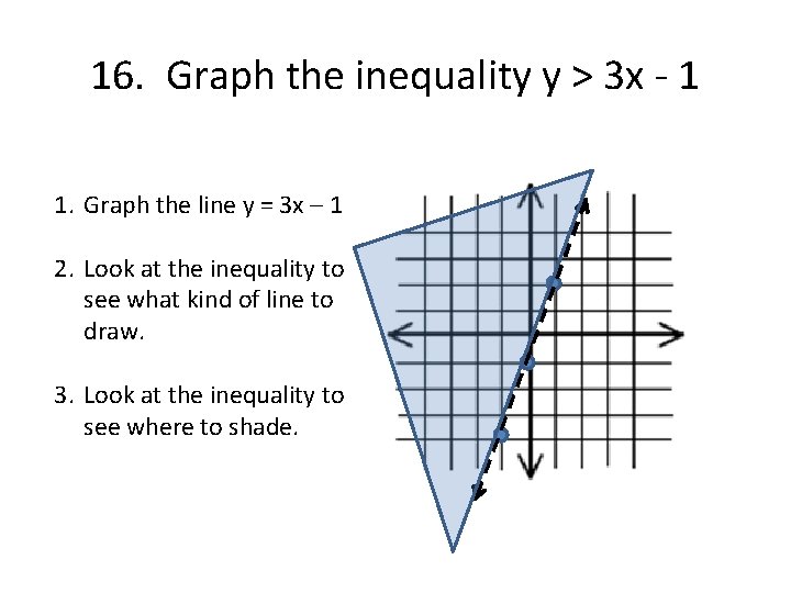 16. Graph the inequality y > 3 x - 1 1. Graph the line