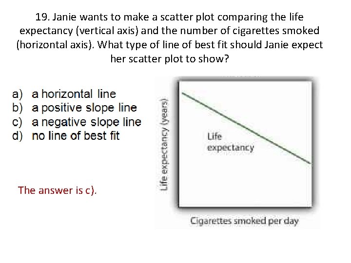 19. Janie wants to make a scatter plot comparing the life expectancy (vertical axis)