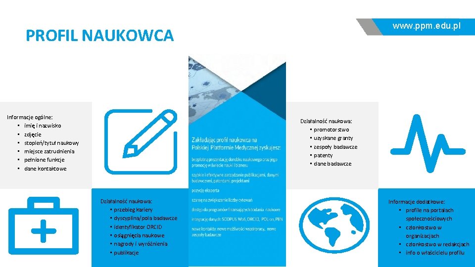www. ppm. edu. pl PROFIL NAUKOWCA Informacje ogólne: • imię i nazwisko • zdjęcie
