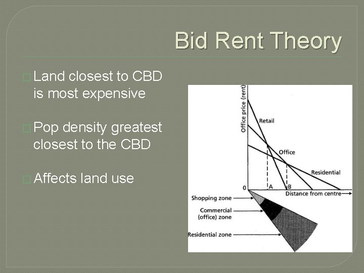 Bid Rent Theory � Land closest to CBD is most expensive � Pop density