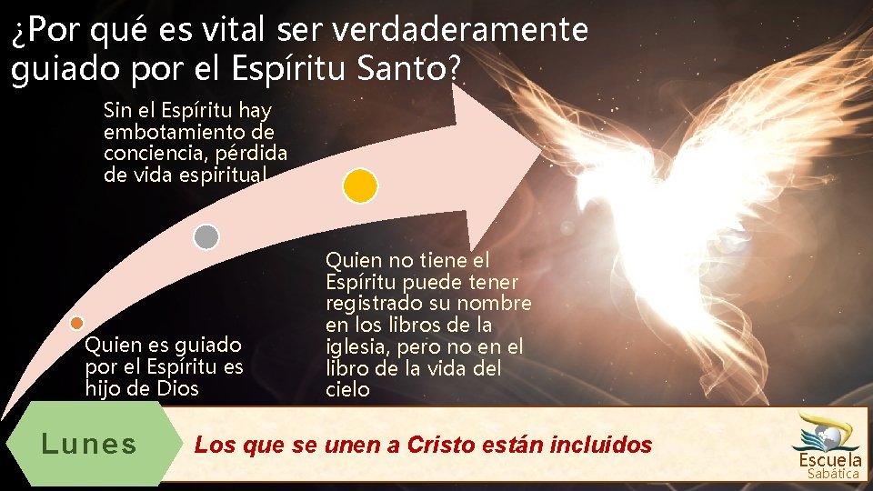 ¿Por qué es vital ser verdaderamente guiado por el Espíritu Santo? Sin el Espíritu