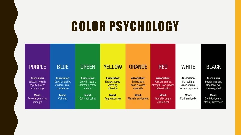 COLOR PSYCHOLOGY COLOR PSYCHOLOGY