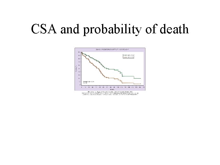 CSA and probability of death 
