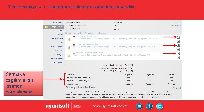 Yeni sermaye « + » butonuna tıklanarak ortaklara pay edilir. Sermaye dağılımını alt kısımda Yeni sermaye « + » butonuna tıklanarak ortaklara pay edilir. Sermaye dağılımını alt kısımda