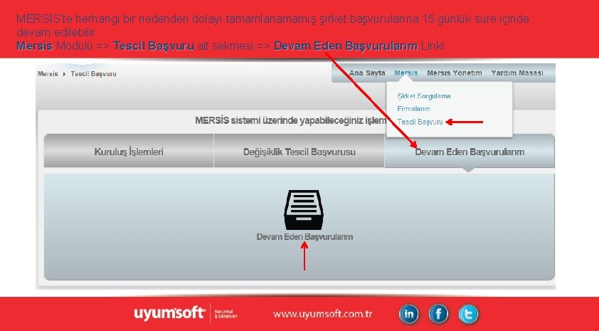MERSİS’te herhangi bir nedenden dolayı tamamlanamamış şirket başvurularına 15 günlük süre içinde devam edilebilir. MERSİS’te herhangi bir nedenden dolayı tamamlanamamış şirket başvurularına 15 günlük süre içinde devam edilebilir.