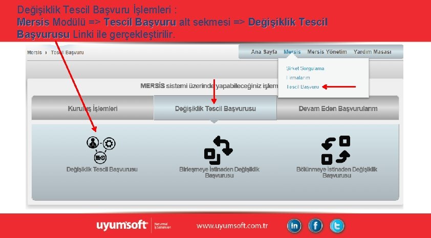 Değişiklik Tescil Başvuru İşlemleri : Mersis Modülü => Tescil Başvuru alt sekmesi => Değişiklik Değişiklik Tescil Başvuru İşlemleri : Mersis Modülü => Tescil Başvuru alt sekmesi => Değişiklik