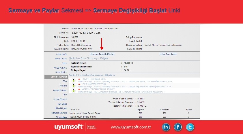 Sermaye ve Paylar Sekmesi => Sermaye Değişikliği Başlat Linki Sermaye ve Paylar Sekmesi => Sermaye Değişikliği Başlat Linki