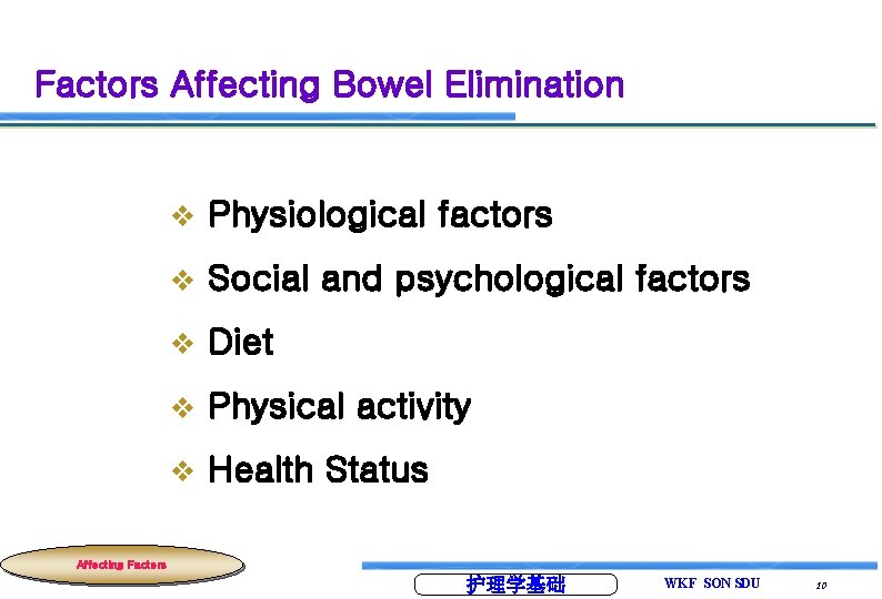 Factors Affecting Bowel Elimination v Physiological factors v Social and psychological factors v Diet