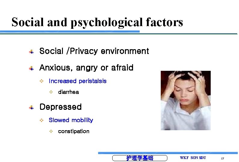 Social and psychological factors Social /Privacy environment Anxious, angry or afraid v Increased peristalsis