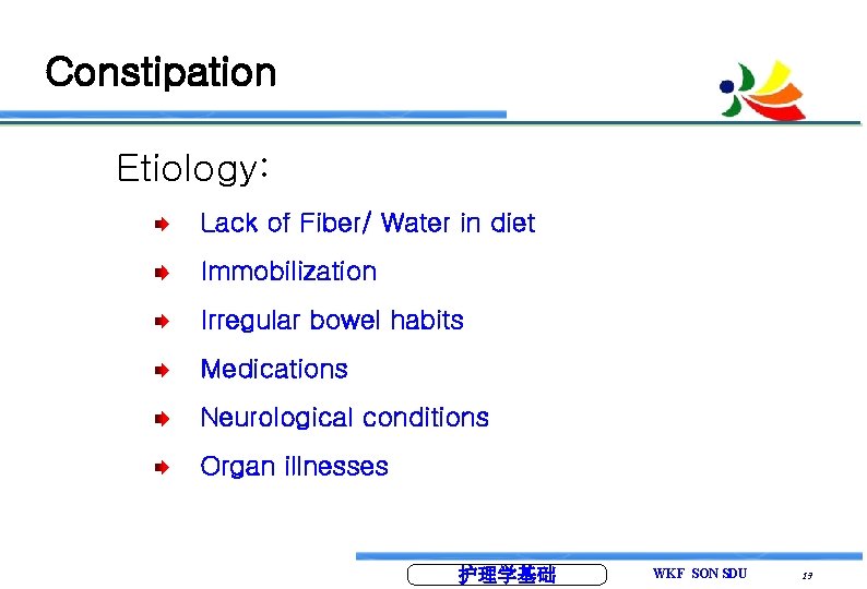 Constipation Etiology: Lack of Fiber/ Water in diet Immobilization Irregular bowel habits Medications Neurological