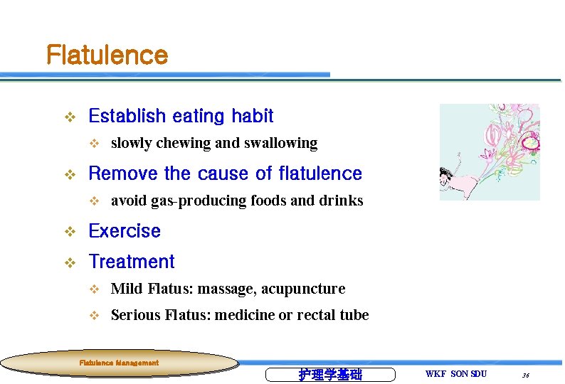 Flatulence v Establish eating habit v v slowly chewing and swallowing Remove the cause
