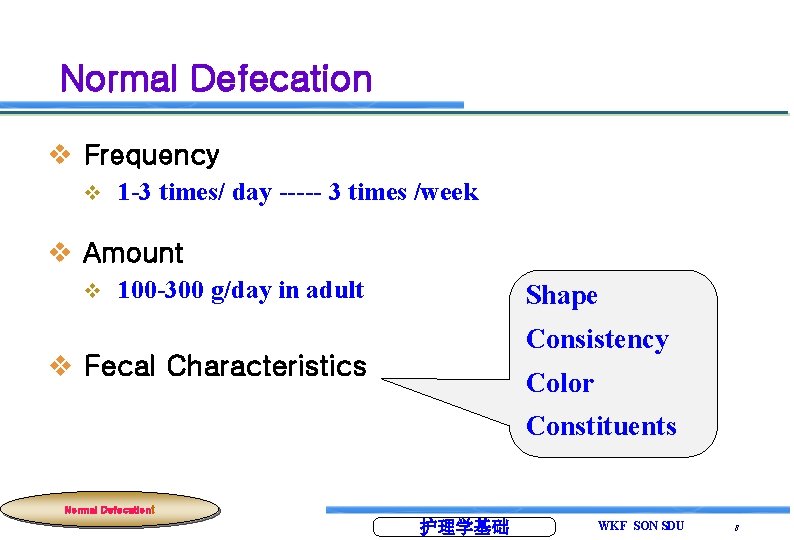 Normal Defecation v Frequency v 1 -3 times/ day ----- 3 times /week v