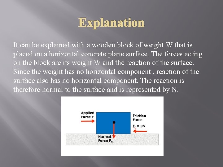 Explanation It can be explained with a wooden block of weight W that is