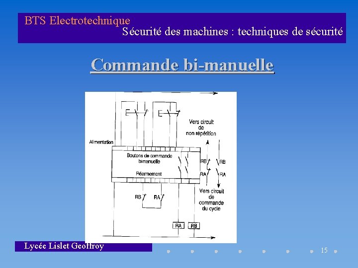 BTS Electrotechnique Sécurité des machines : techniques de sécurité Commande bi-manuelle Lycée Lislet Geoffroy