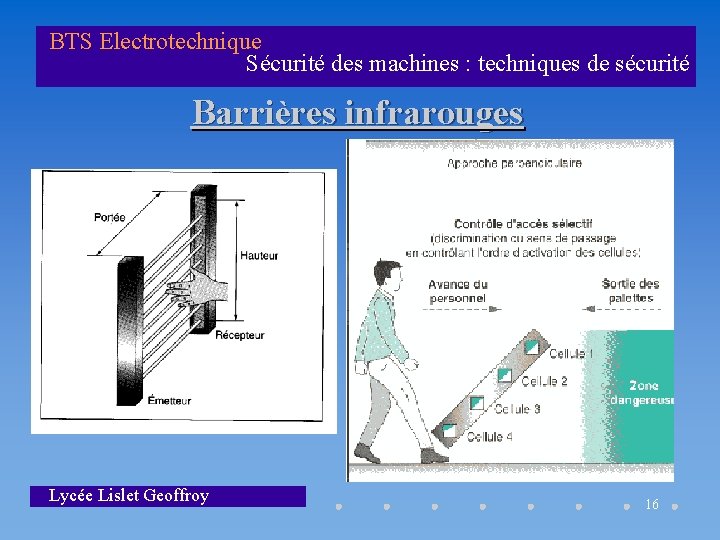 BTS Electrotechnique Sécurité des machines : techniques de sécurité Barrières infrarouges Lycée Lislet Geoffroy