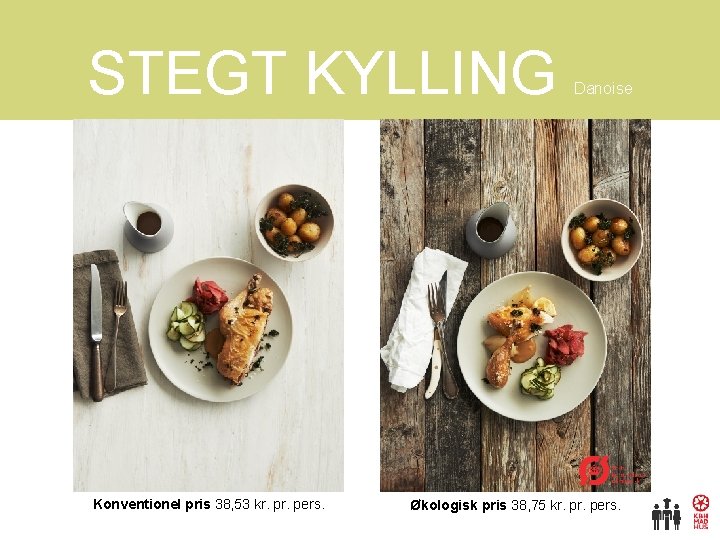 STEGT KYLLING Konventionel pris 38, 53 kr. pers. Danoise Økologisk pris 38, 75 kr.