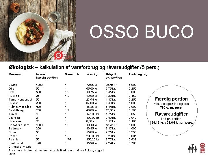 OSSO BUCO Økologisk – kalkulation af vareforbrug og råvareudgifter (5 pers. ) Råvarer Gram