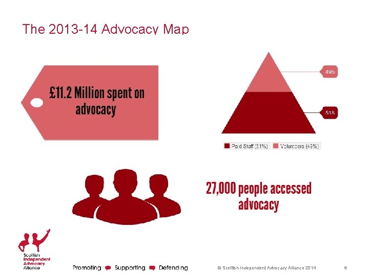 The 2013 -14 Advocacy Map © Scottish Independent Advocacy Alliance 2014 6 