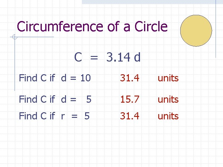 Circumference of a Circle C = 3. 14 d Find C if d =